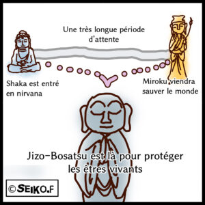 Illustration expliquant le rôle de Jizō Bosatsu dans le bouddhisme japonais : entre l’entrée en nirvana de Shaka et l’arrivée future de Miroku, Jizō protège les êtres vivants durant la longue période d’attente.